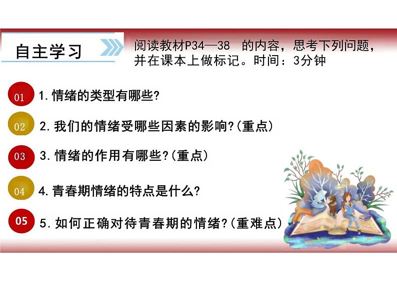 4.1+青春的情绪+课件-2023-2024学年统编版道德与法治七年级下册第3页