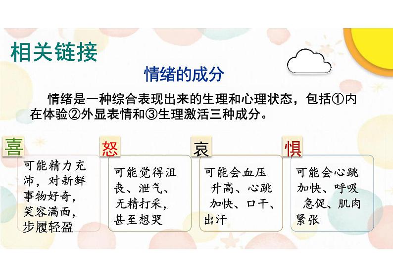 4.1+青春的情绪+课件-2023-2024学年统编版道德与法治七年级下册第7页