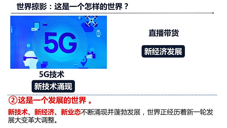 1.1+开放互动的世界+课件-2023-2024学年统编版道德与法治九年级下册第5页