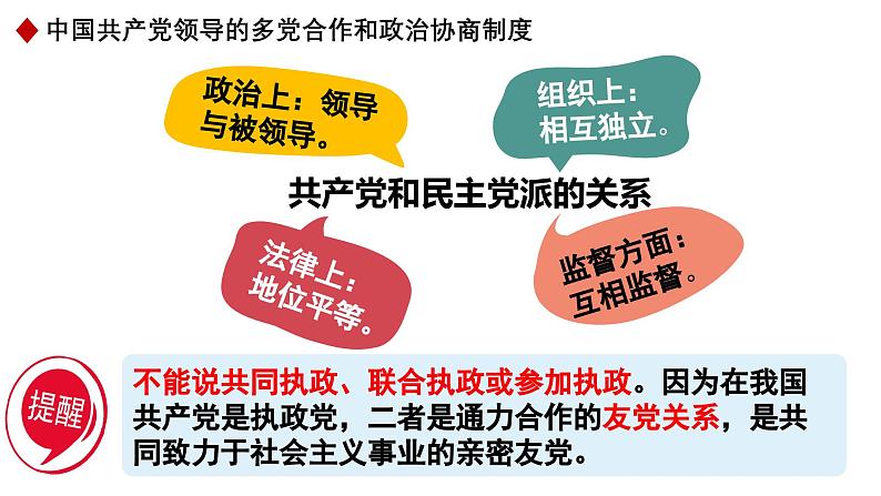 八下道德与法治课件5.2基本政治制度 课件07