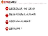 八下道德与法治课件6.4国家监察机关 课件