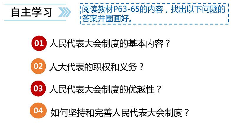 八下道德与法治课件5.1根本政治制度 课件03