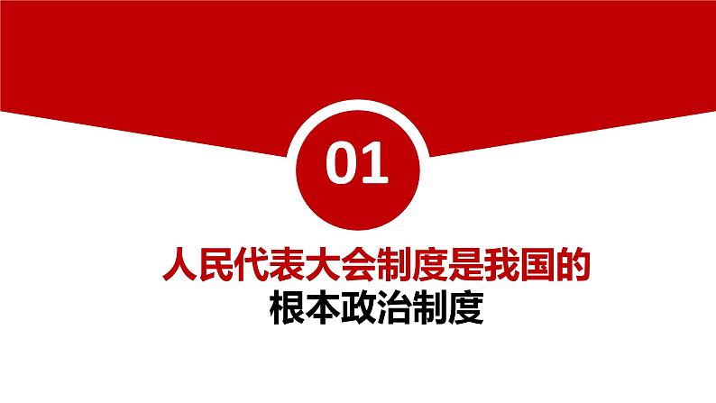 八下道德与法治课件5.1根本政治制度 课件04