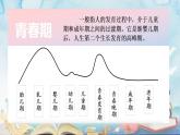 1.1悄悄变化的我2023-2024学年部编版道德与法治七年级下册课件