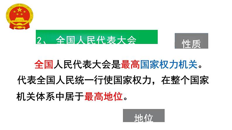 6.1+国家权力机关+课件+-2023-2024学年统编版道德与法治八年级下册07