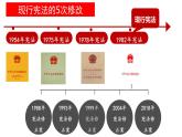 2.1+坚持依宪治国+课件-2023-2024学年统编版道德与法治八年级下册