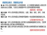 2.1+坚持依宪治国+课件-2023-2024学年统编版道德与法治八年级下册