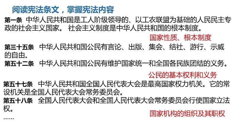 2.1+坚持依宪治国+课件-2023-2024学年统编版道德与法治八年级下册第5页