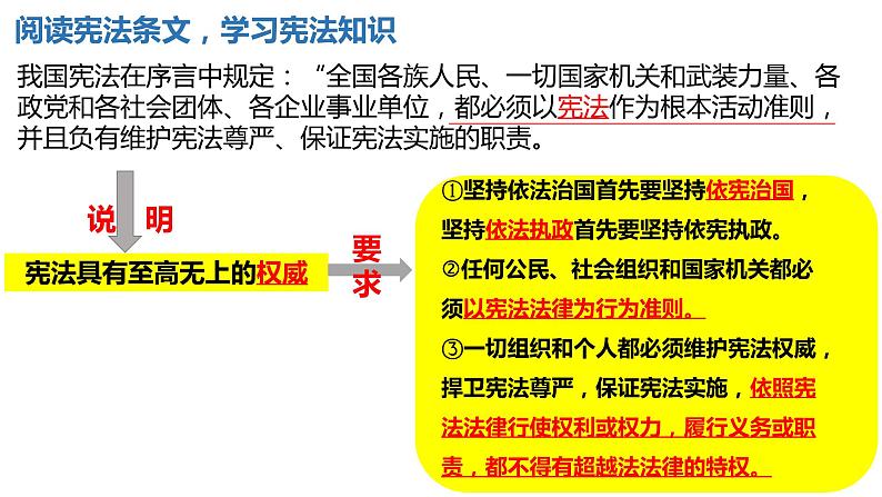 2.1+坚持依宪治国+课件-2023-2024学年统编版道德与法治八年级下册第8页