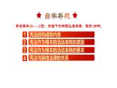 2.1+坚持依宪治国+课件-2023-2024学年统编版道德与法治八年级下册 (1)