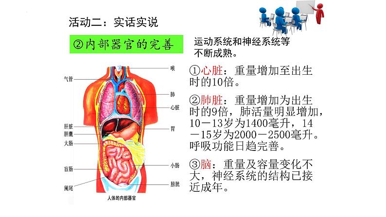 1.1+悄悄变化的我+课件-2023-2024学年统编版道德与法治七年级下册第6页