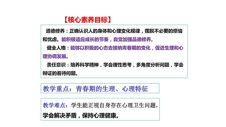 1.1+悄悄变化的我+课件-2023-2024学年统编版道德与法治七年级下册 (1)第2页