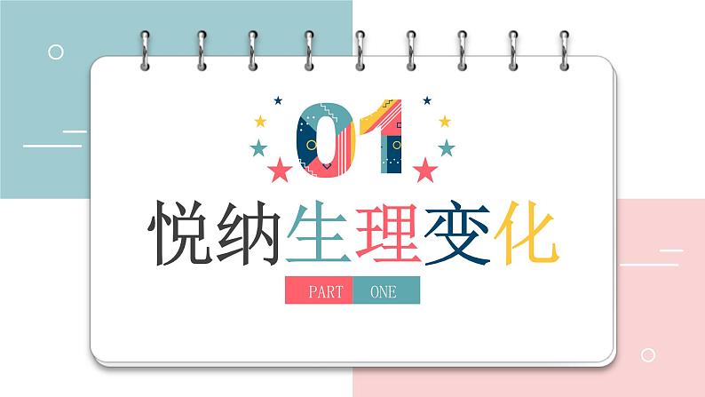 1.1+悄悄变化的我+课件-2023-2024学年统编版道德与法治七年级下册 (1)第4页