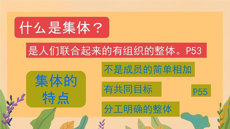 6.1+集体生活邀请我+课件-2023-2024学年统编版道德与法治七年级下册03