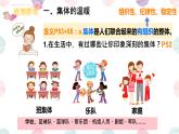 6.1+集体生活邀请我+课件-2023-2024学年统编版道德与法治七年级下册 (1)