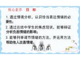 4.2+情绪的管理+课件-2023-2024学年统编版道德与法治七年级下册 (2)