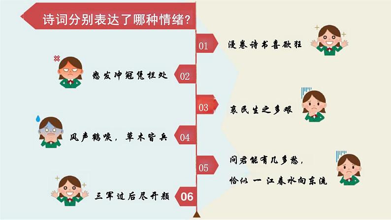 4.1+青春的情绪+课件-2023-2024学年统编版道德与法治七年级下册第4页