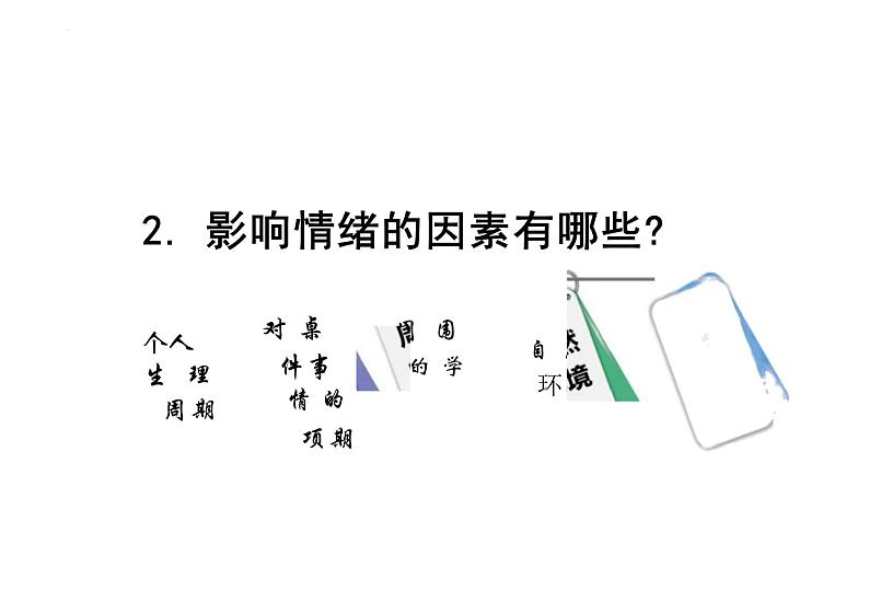 4.1+青春的情绪+课件-2023-2024学年统编版道德与法治七年级下册 (3)第6页