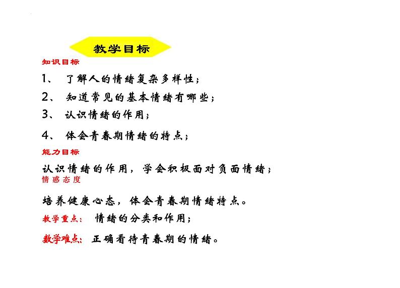 4.1+青春的情绪+课件-2023-2024学年统编版道德与法治七年级下册 (2)第2页