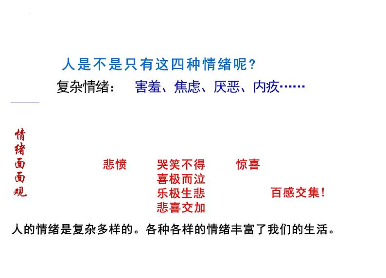 4.1+青春的情绪+课件-2023-2024学年统编版道德与法治七年级下册 (2)第8页