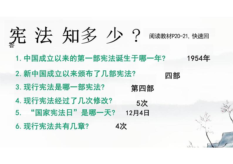 2.1+坚持依宪治国+课件-2023-2024学年统编版道德与法治八年级下册 (2)06