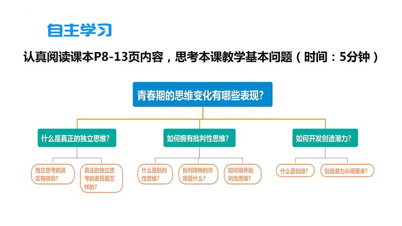 1.2+成长的不仅仅是身体+课件-2023-2024学年统编版道德与法治七年级下册第3页