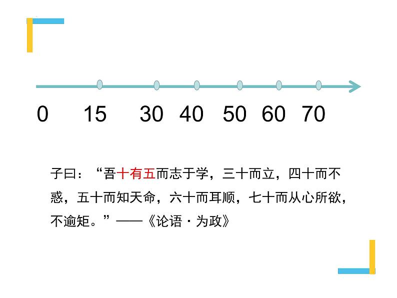 1.2+成长的不仅仅是身体+课件-2023-2024学年统编版道德与法治七年级下册 (2)第1页