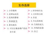 1.2+成长的不仅仅是身体+课件-2023-2024学年统编版道德与法治七年级下册 (2)