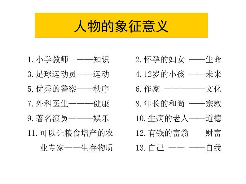 1.2+成长的不仅仅是身体+课件-2023-2024学年统编版道德与法治七年级下册 (2)第6页