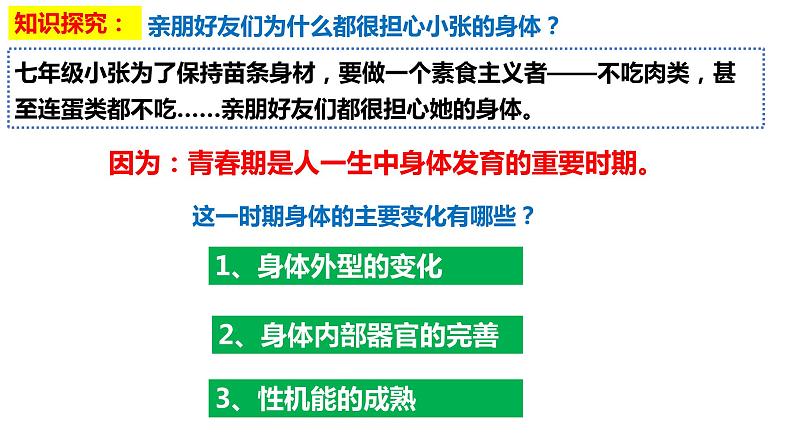 1.1+悄悄变化的我+课件-2023-2024学年统编版道德与法治七年级下册 (2)第4页