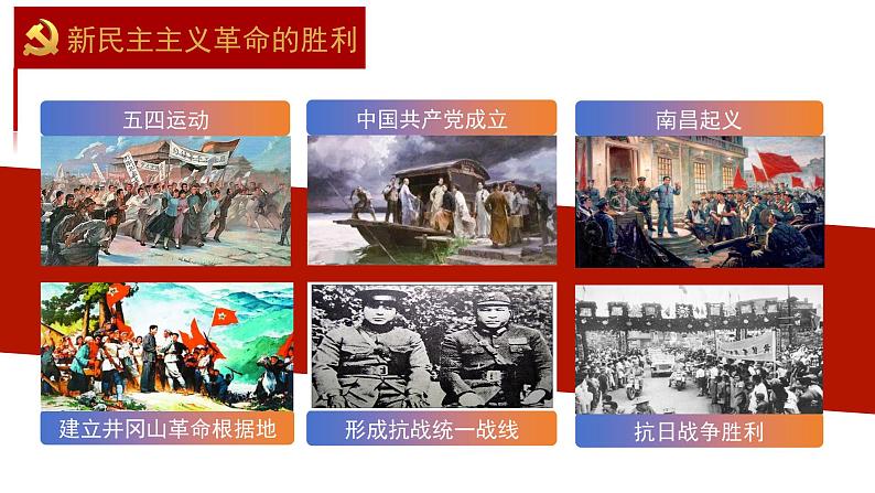 1.1+党的主张和人民意志的统一+课件-2023-2024学年统编版道德与法治八年级下册04