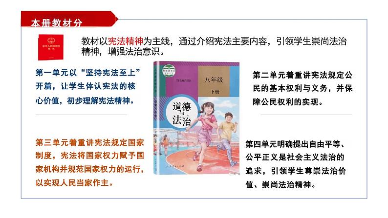 1.1 党的主张和人民意志的统一 课件-2023-2024学年统编版道德与法治八年级下册 (1)(1)第1页