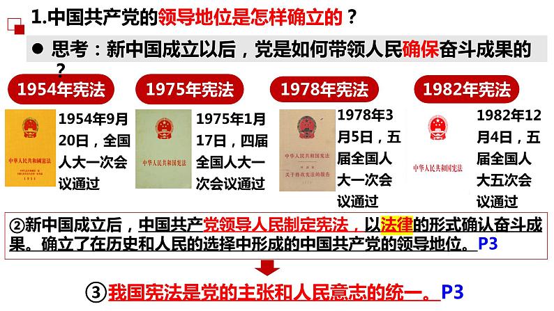 1.1 党的主张和人民意志的统一 课件-2023-2024学年统编版道德与法治八年级下册 (1)(1)第8页