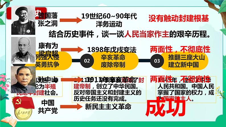 1.1党的主张和人民意志的统一 课件-2023-2024学年统编版道德与法治八年级下册第6页