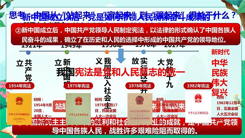 1.1党的主张和人民意志的统一 课件-2023-2024学年统编版道德与法治八年级下册第8页