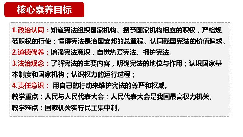 1.2 治国安邦的总章程  课件-2023-2024学年统编版道德与法治八年级下册第2页