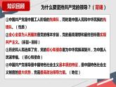 1.2 治国安邦的总章程 课件-2023-2024学年统编版道德与法治八年级下册 (2)