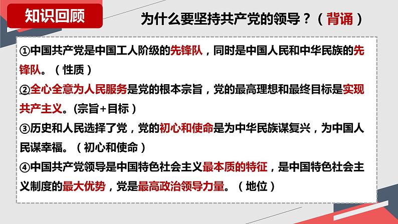 1.2 治国安邦的总章程 课件-2023-2024学年统编版道德与法治八年级下册 (2)第1页