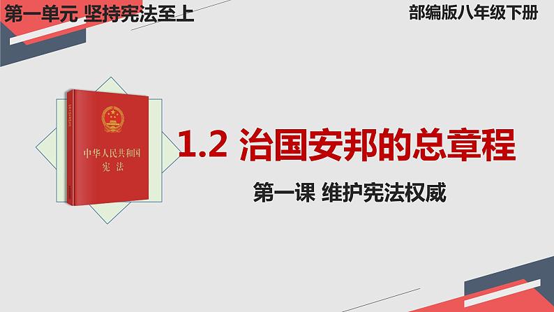 1.2 治国安邦的总章程 课件-2023-2024学年统编版道德与法治八年级下册 (2)第2页