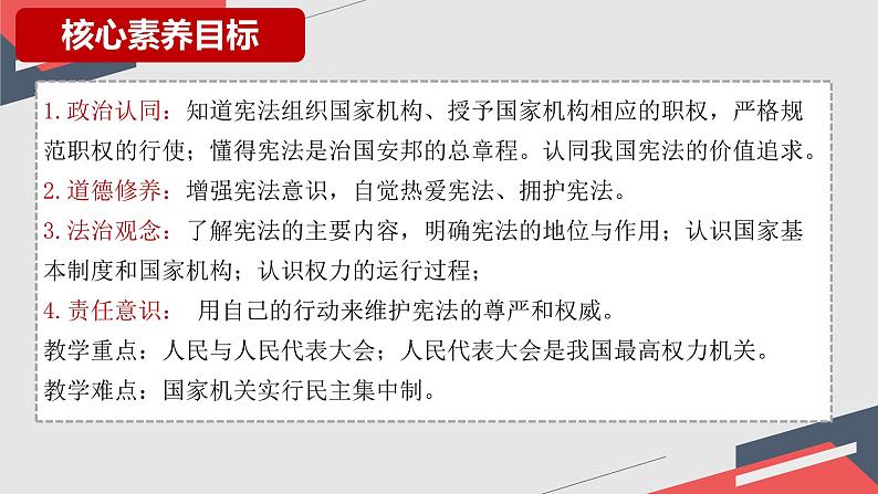 1.2 治国安邦的总章程 课件-2023-2024学年统编版道德与法治八年级下册 (2)第3页