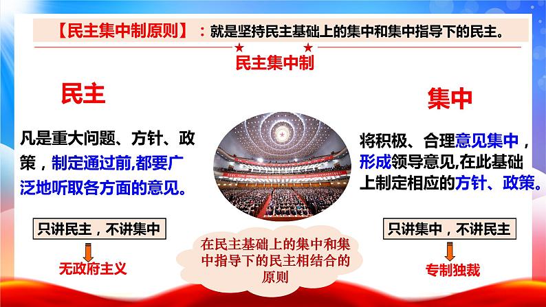 1.2 治国安邦的总章程 课件-2023-2024学年统编版道德与法治八年级下册 (5)第8页