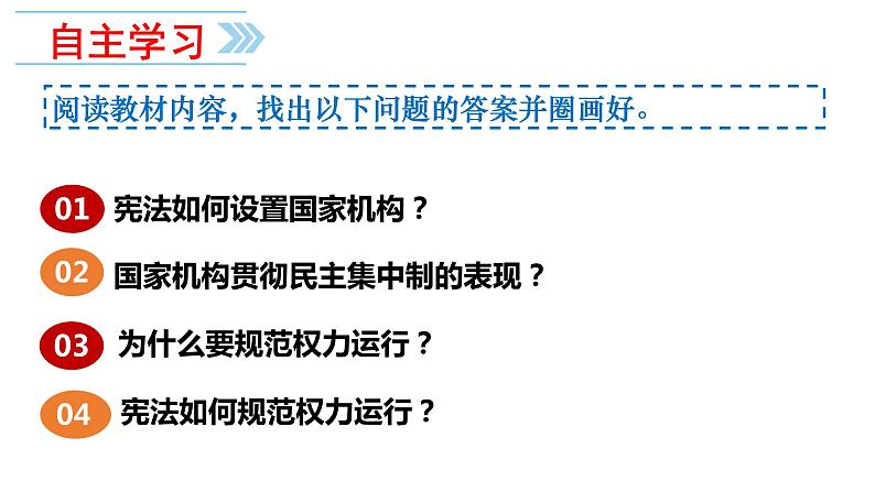 1.2 治国安邦的总章程 课件-2023-2024学年统编版道德与法治八年级下册第4页