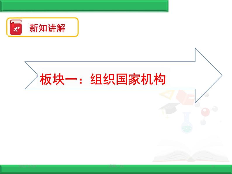 1.2 治国安邦的总章程 课件-2023-2024学年统编版道德与法治八年级下册(1)第8页