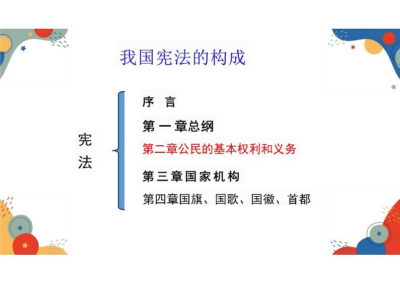 2.1 坚持依宪治国 课件-2023-2024学年统编版道德与法治八年级下册 (2)(1)第4页