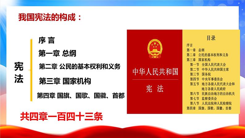 2.1 坚持依宪治国 课件-2023-2024学年统编版道德与法治八年级下册 (2)第5页