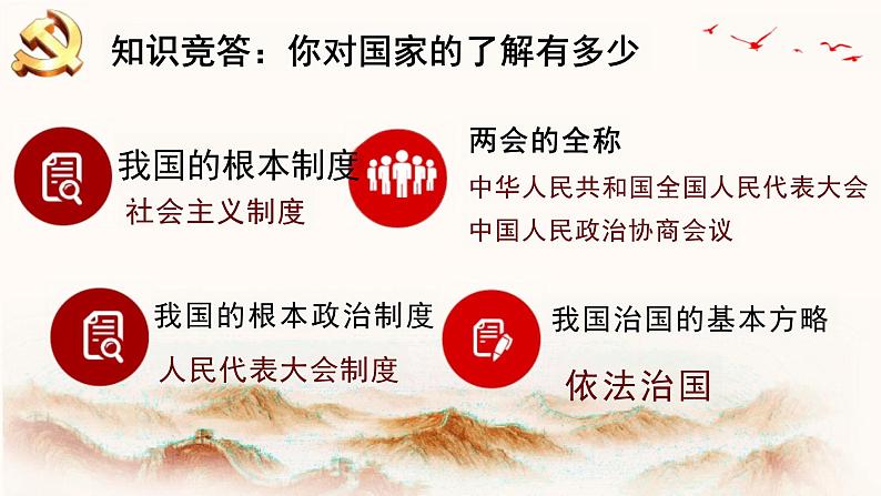 2.1 坚持依宪治国 课件-2023-2024学年统编版道德与法治八年级下册 (3)03