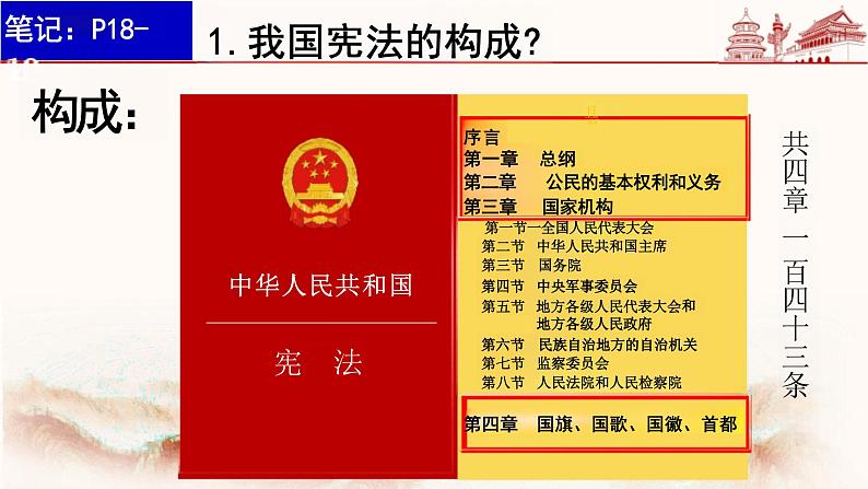 2.1 坚持依宪治国 课件-2023-2024学年统编版道德与法治八年级下册 (3)05