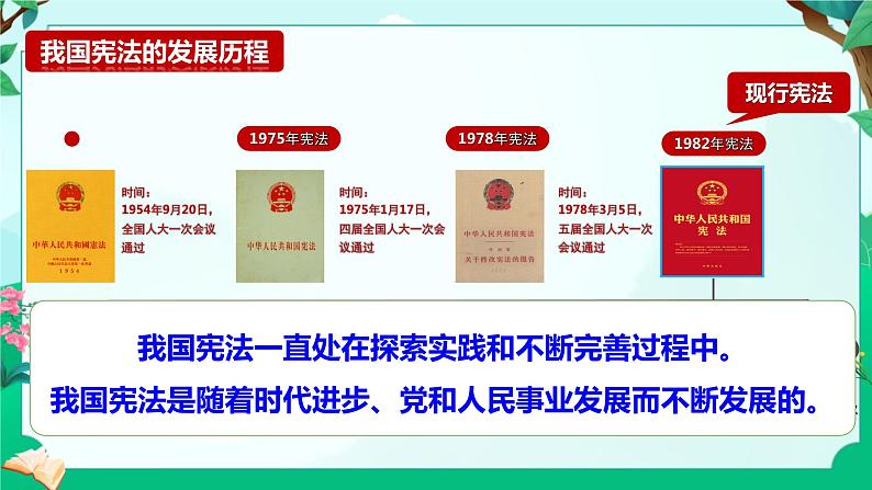 2.1 坚持依宪治国 课件-2023-2024学年统编版道德与法治八年级下册 (4)第7页