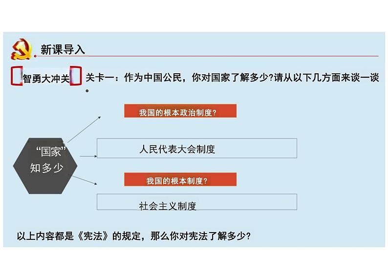 2.1 坚持依宪治国 课件-2023-2024学年统编版道德与法治八年级下册 (5)第5页