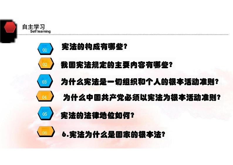 2.1 坚持依宪治国 课件-2023-2024学年统编版道德与法治八年级下册 (6)第2页